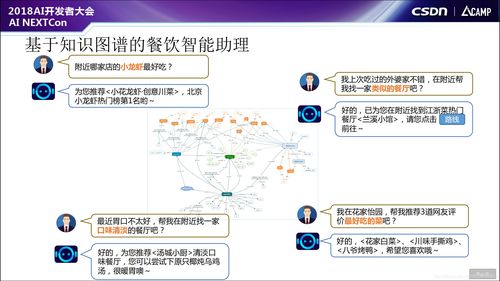互联网技术 连接世界的无形脉络