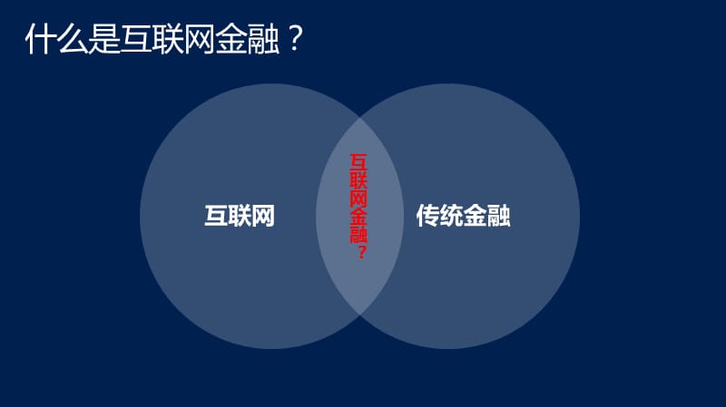 互联网金融产品管理及市场运营核心技能